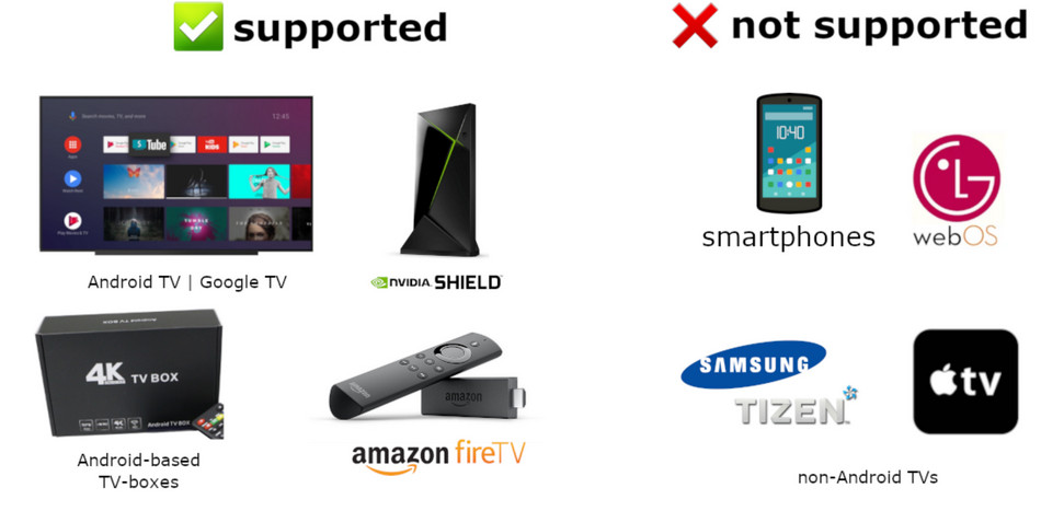 supported-devices.jpg