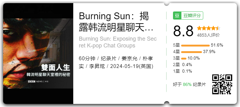 Burning-Sun.png