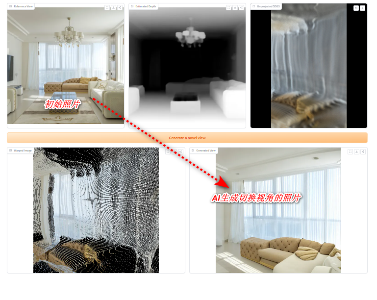 GenWarp:利用AI将单照片形成其他视角新视图-创世AI